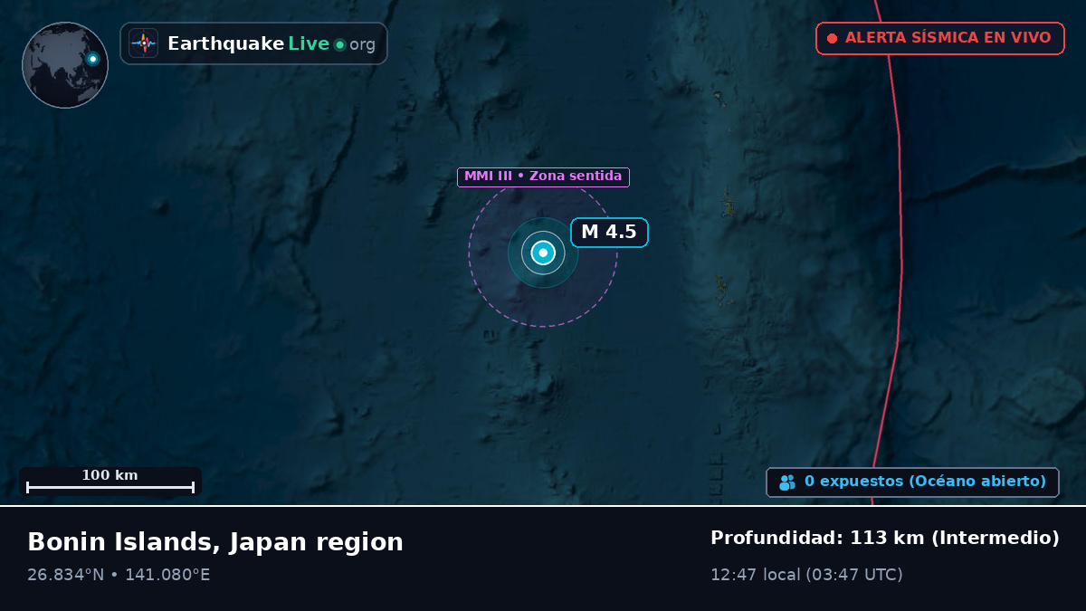Océano Pacífico Norte (Japón)