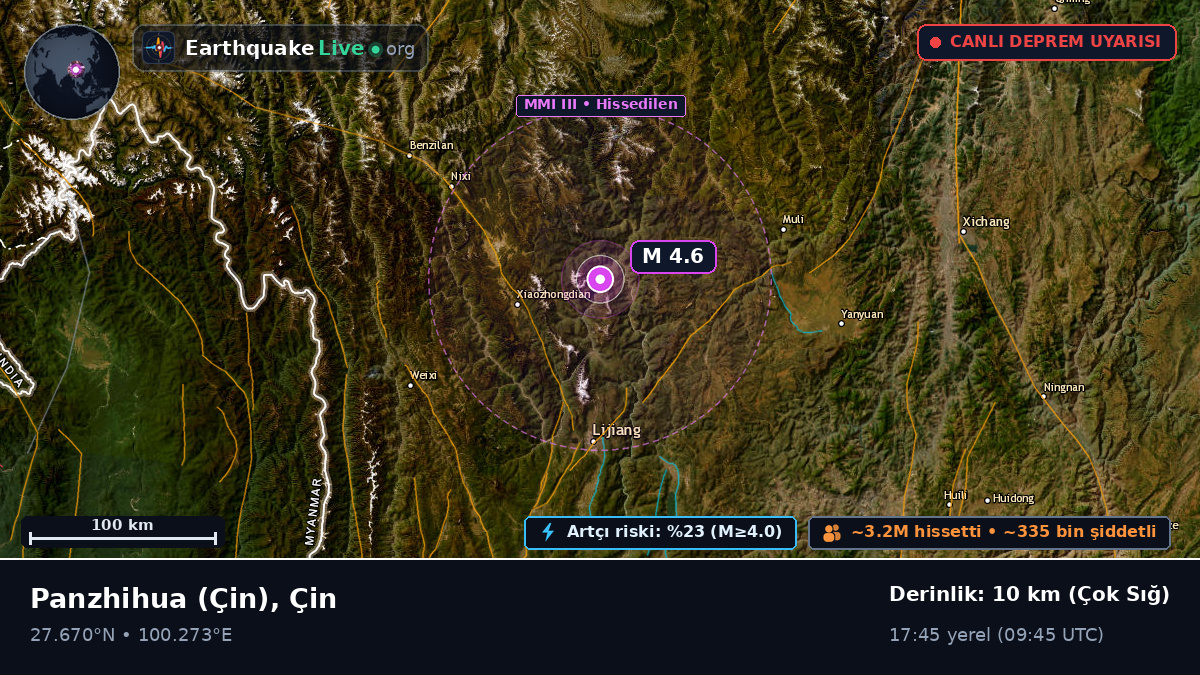 Sichuan, Çin