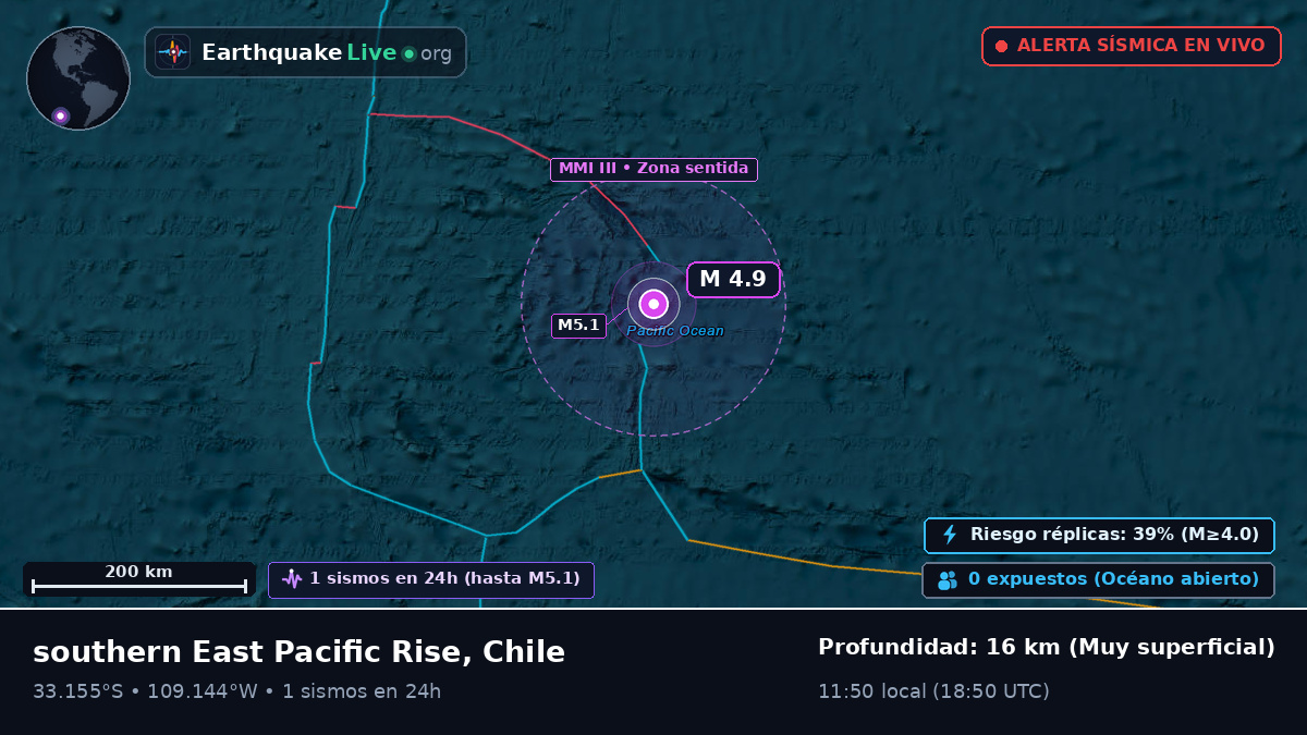 Océano Pacífico Sur (Chile)