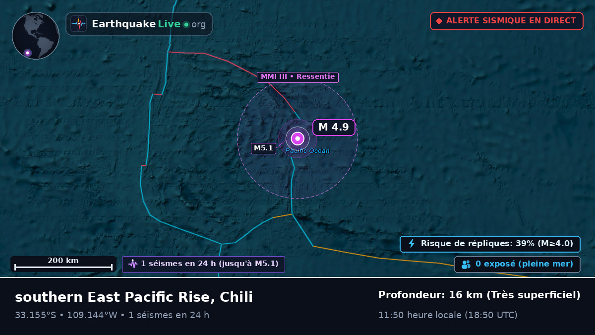 Océan Pacifique Sud (Chili)