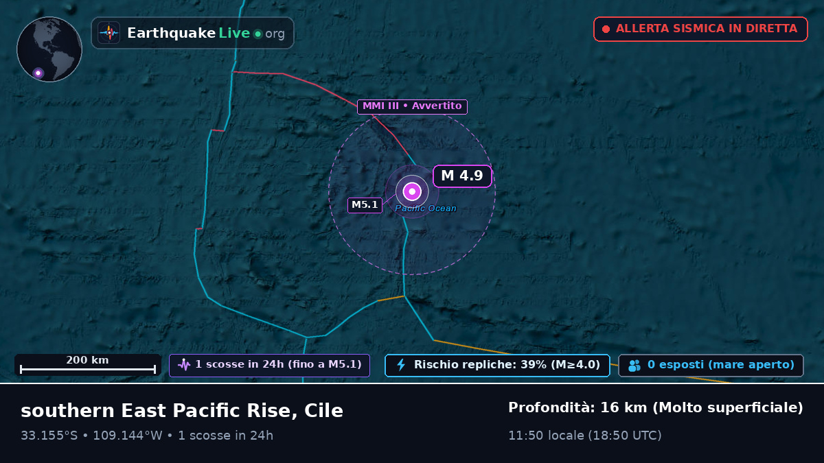Oceano Pacifico meridionale (Cile)