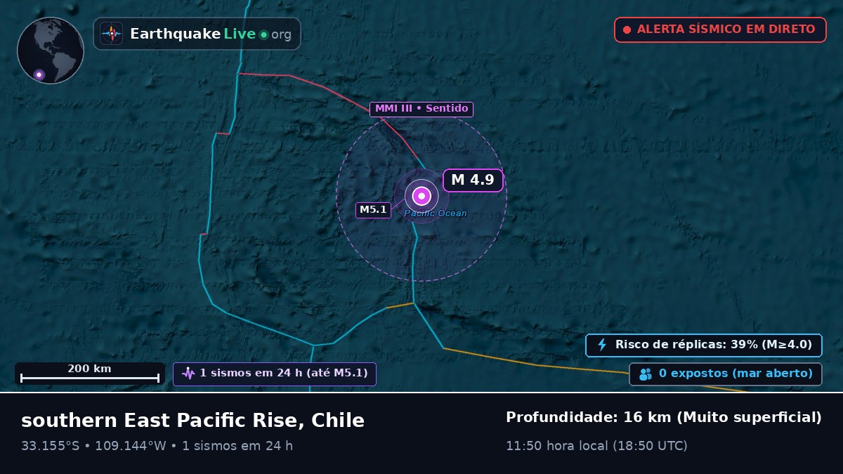 Oceano Pacífico Sul (Chile)