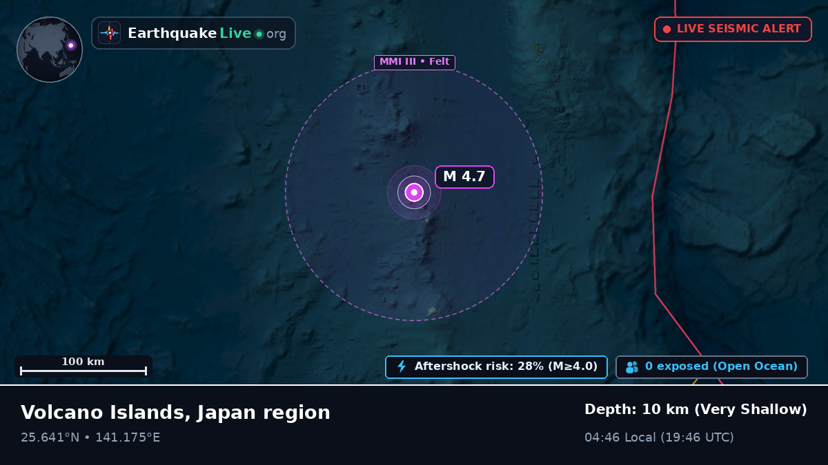 Philippine Sea (Japan)