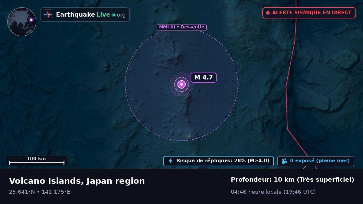 Mer des Philippines (Japon)