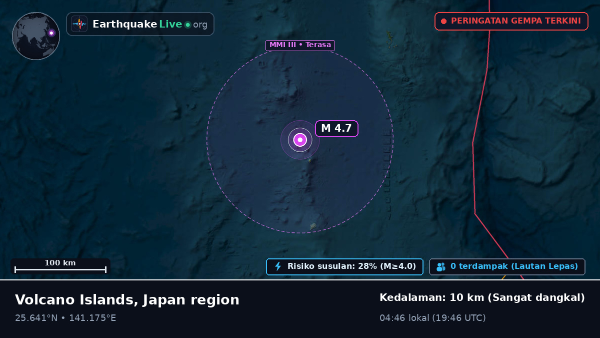 Laut Filipina (Jepang)