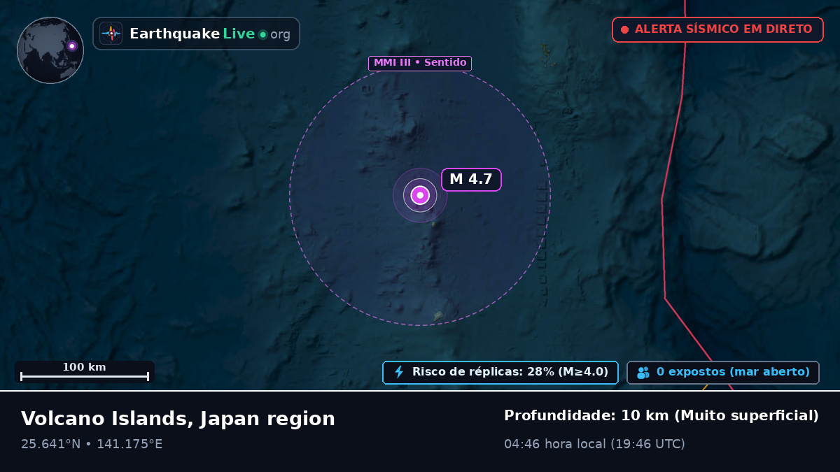 Mar das Filipinas (Japão)