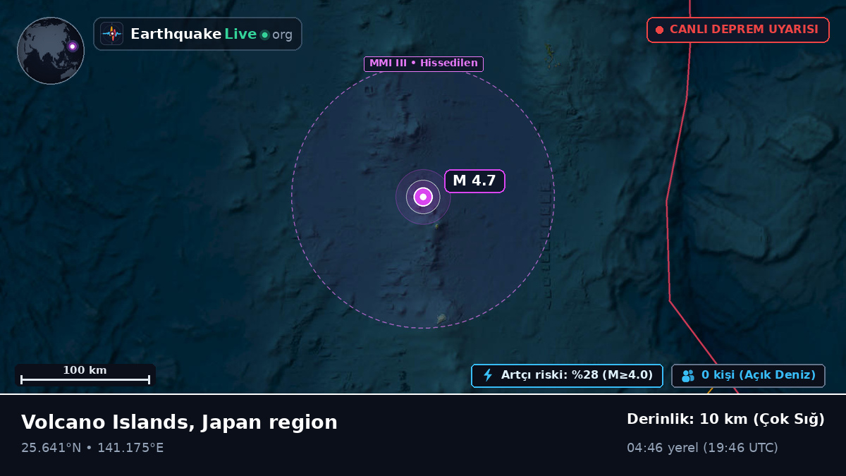 Filipin Denizi (Japonya)