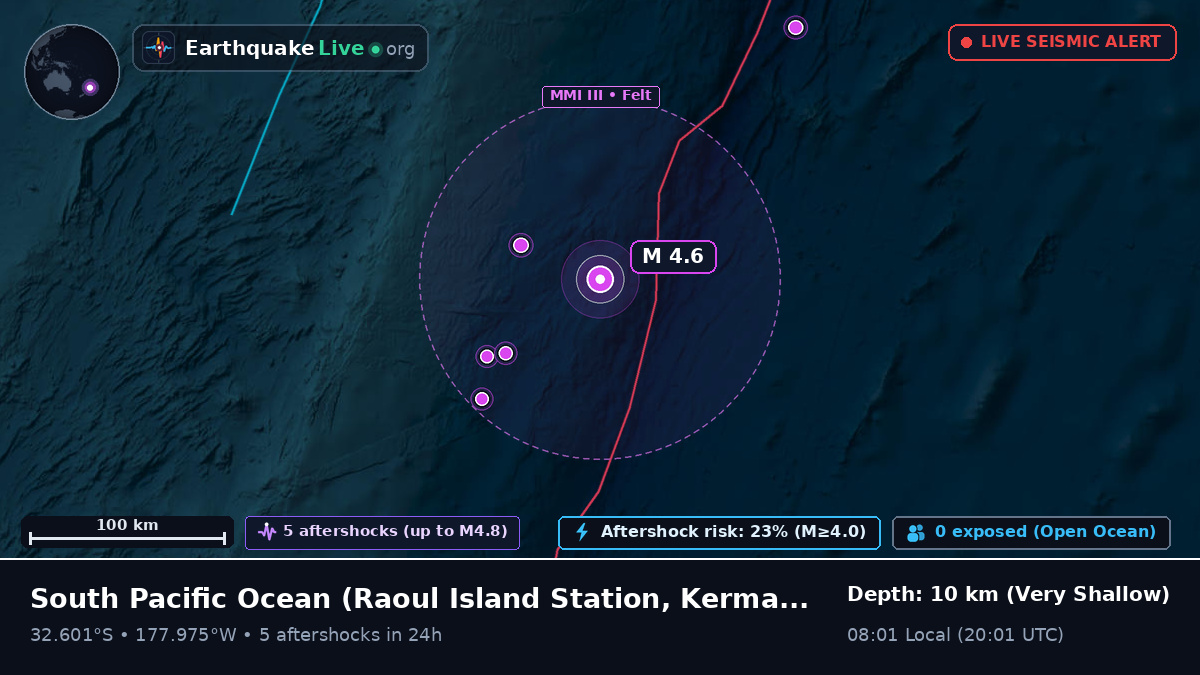 South Pacific Ocean (Kermadec Islands)