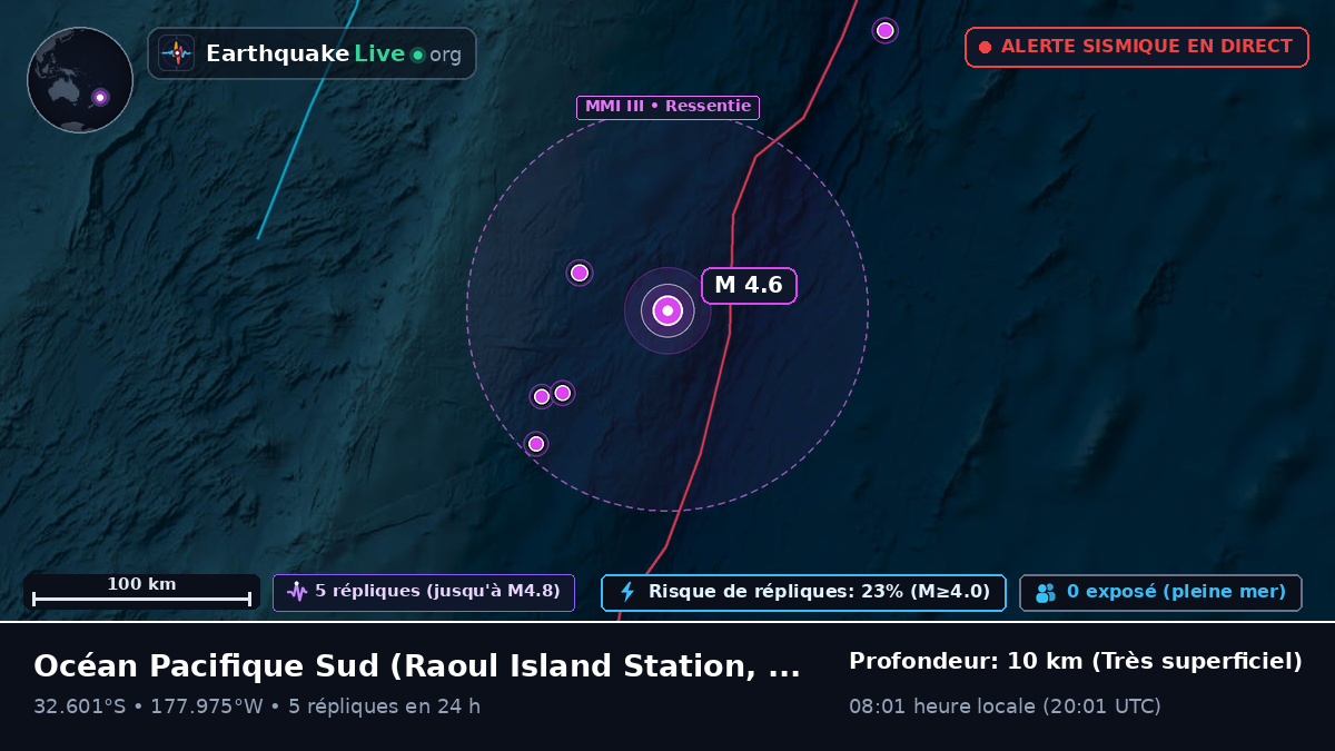 Océan Pacifique Sud (Kermadec Islands)
