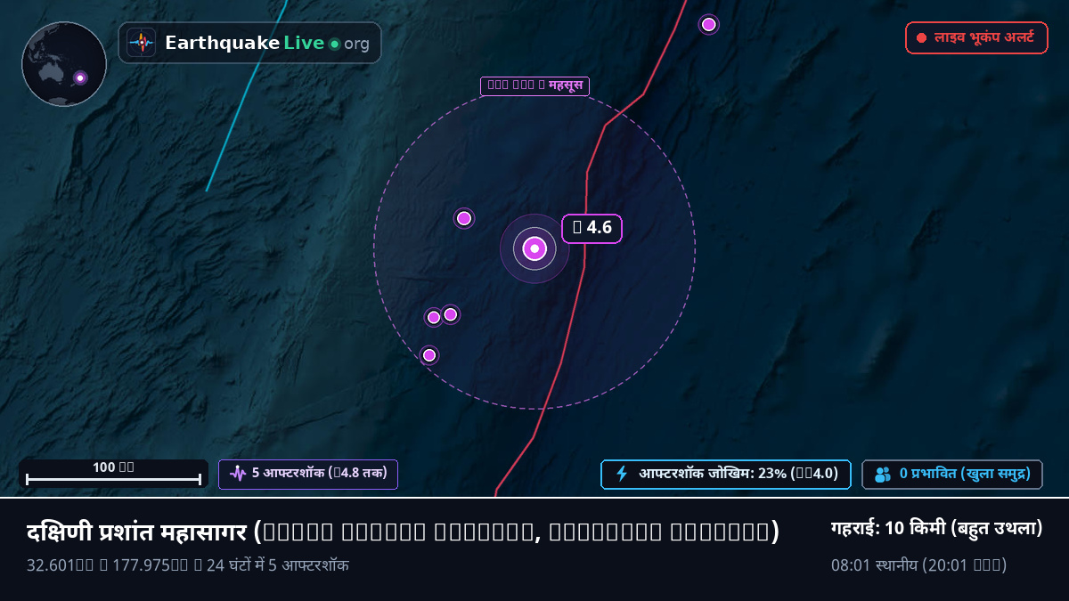 दक्षिणी प्रशांत महासागर (Kermadec Islands)
