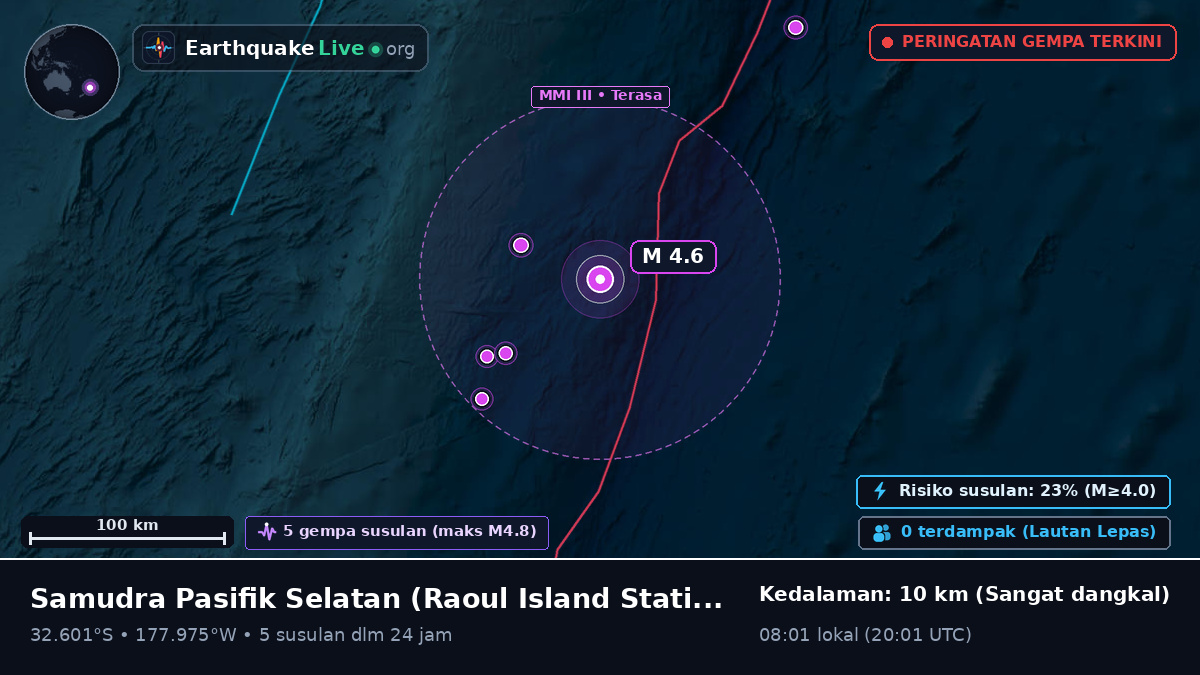 Samudra Pasifik Selatan (Kermadec Islands)