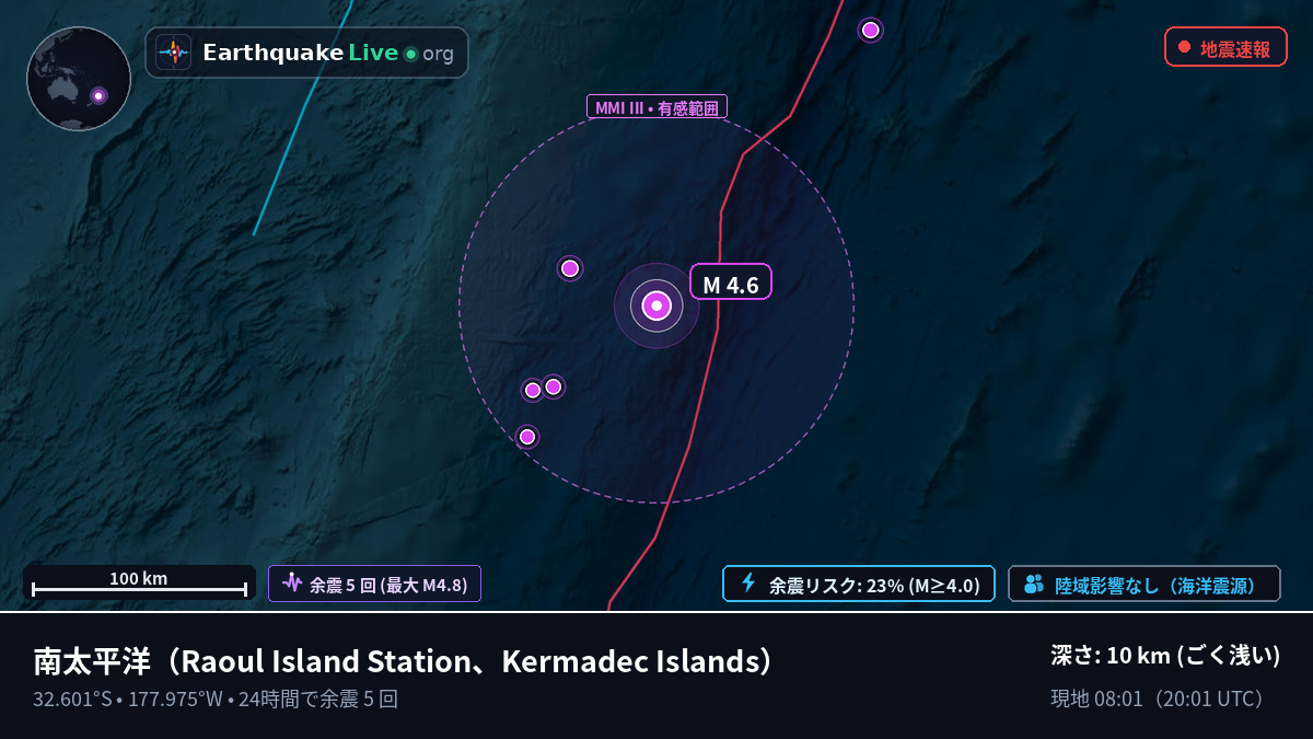 南太平洋 (Kermadec Islands)