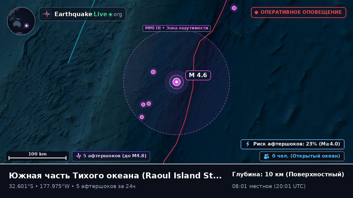 Южная часть Тихого океана (Kermadec Islands)