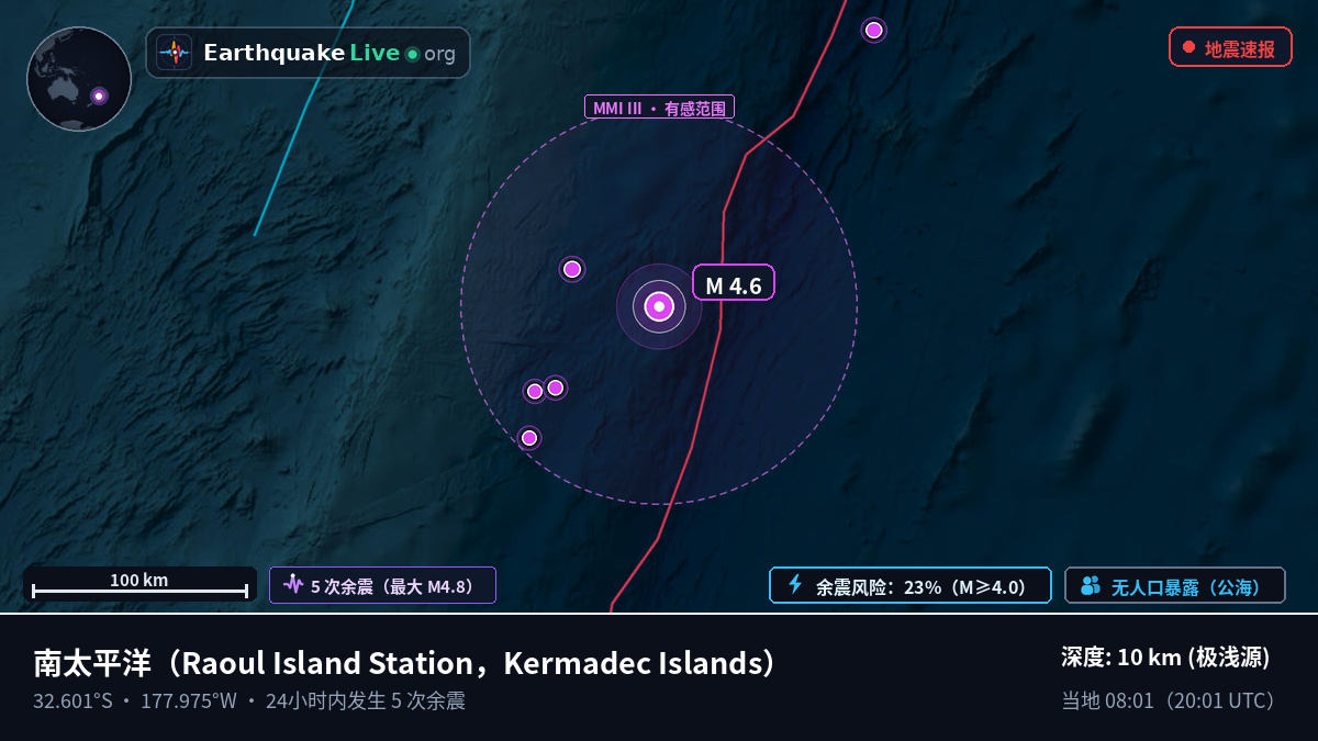 南太平洋 (Kermadec Islands)