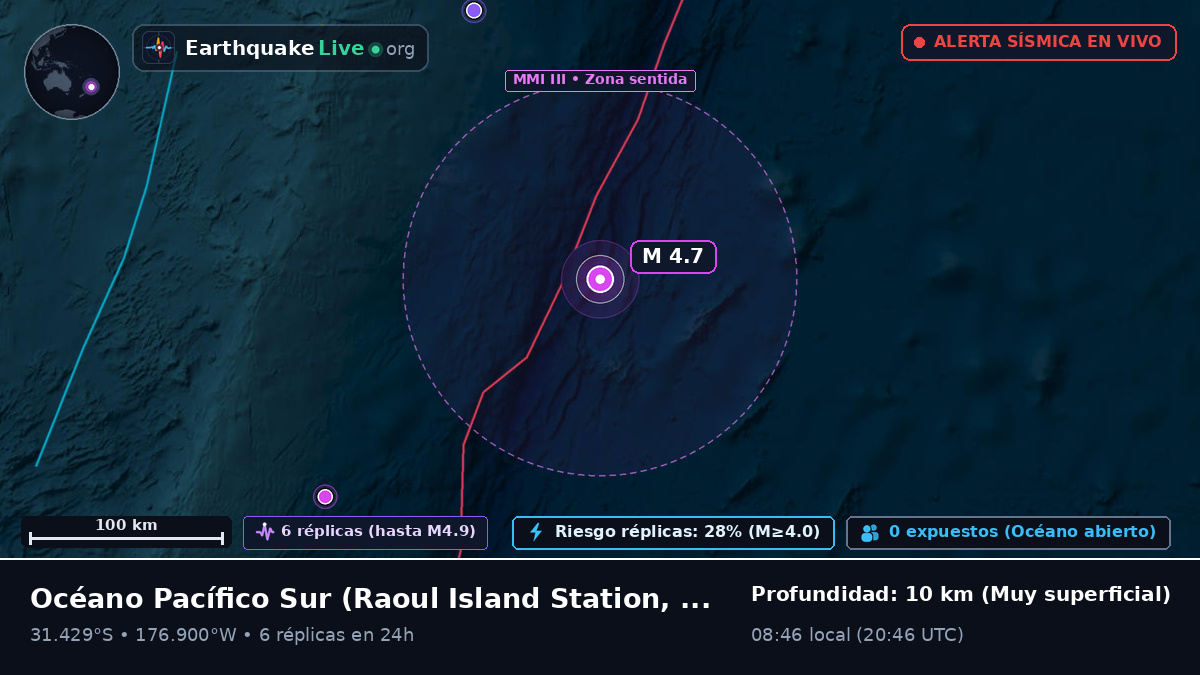 Océano Pacífico Sur (Kermadec Islands)
