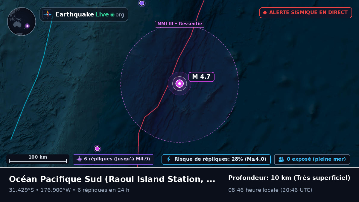 Océan Pacifique Sud (Kermadec Islands)