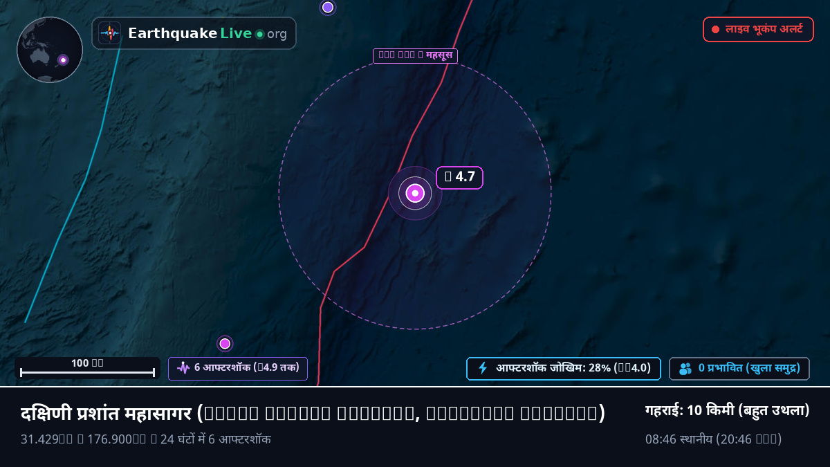 दक्षिणी प्रशांत महासागर (Kermadec Islands)