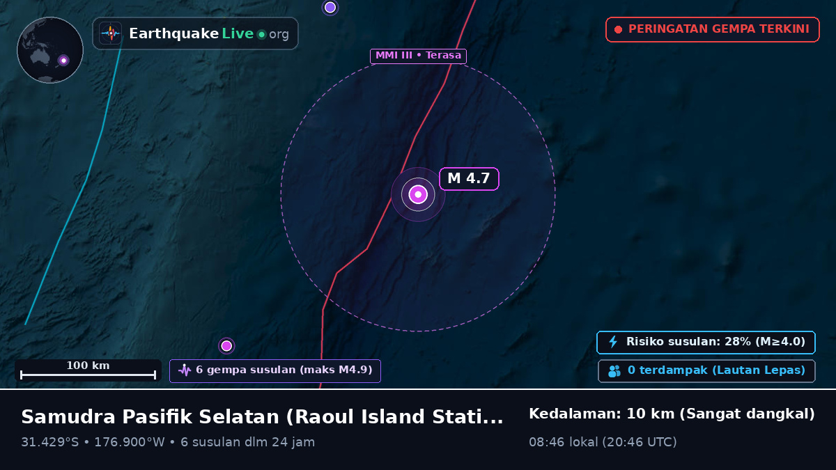 Samudra Pasifik Selatan (Kermadec Islands)