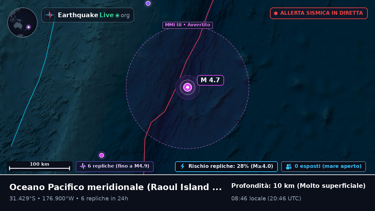 Oceano Pacifico meridionale (Kermadec Islands)