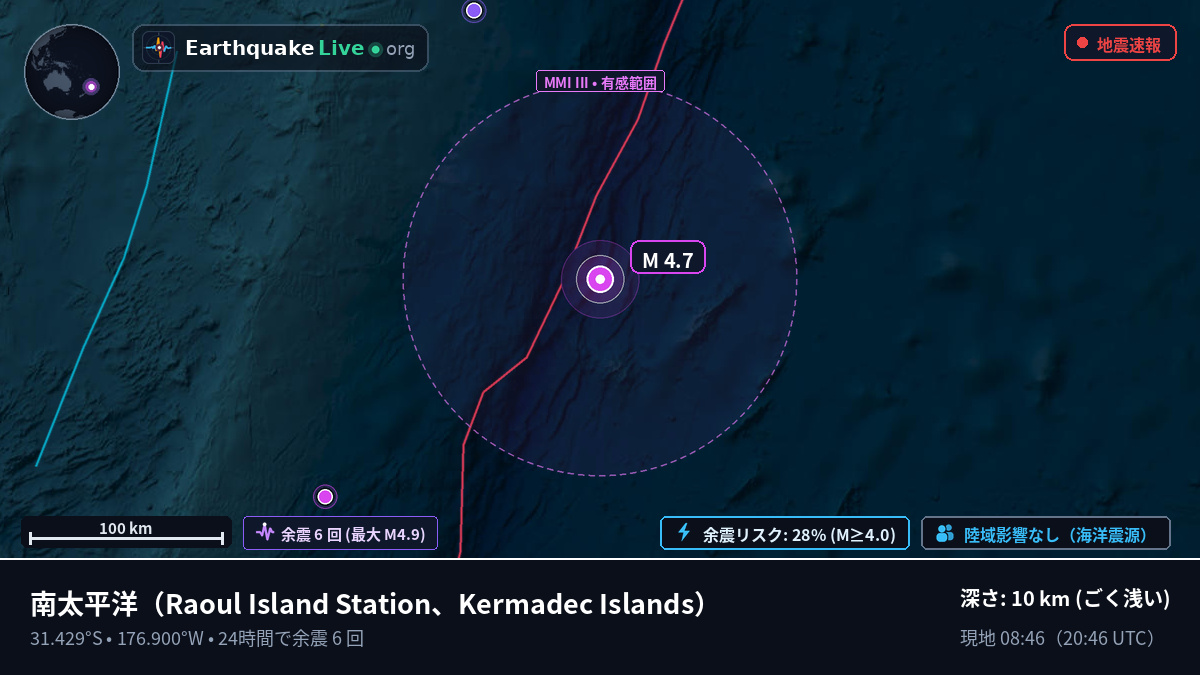 南太平洋 (Kermadec Islands)