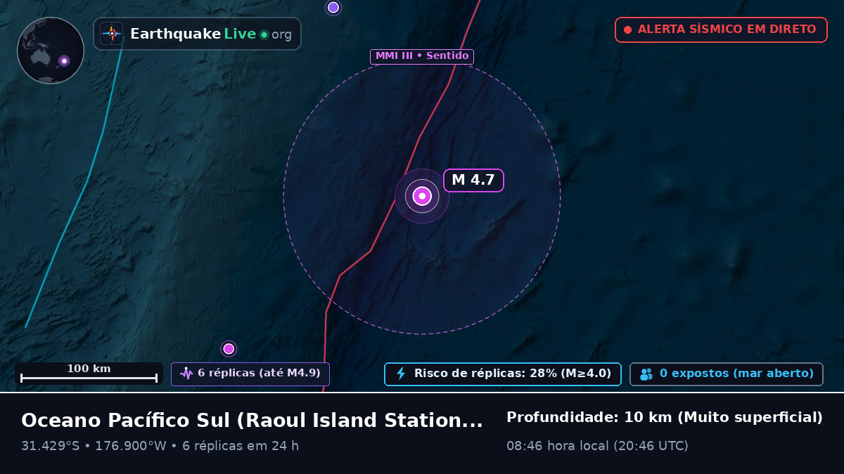 Oceano Pacífico Sul (Kermadec Islands)