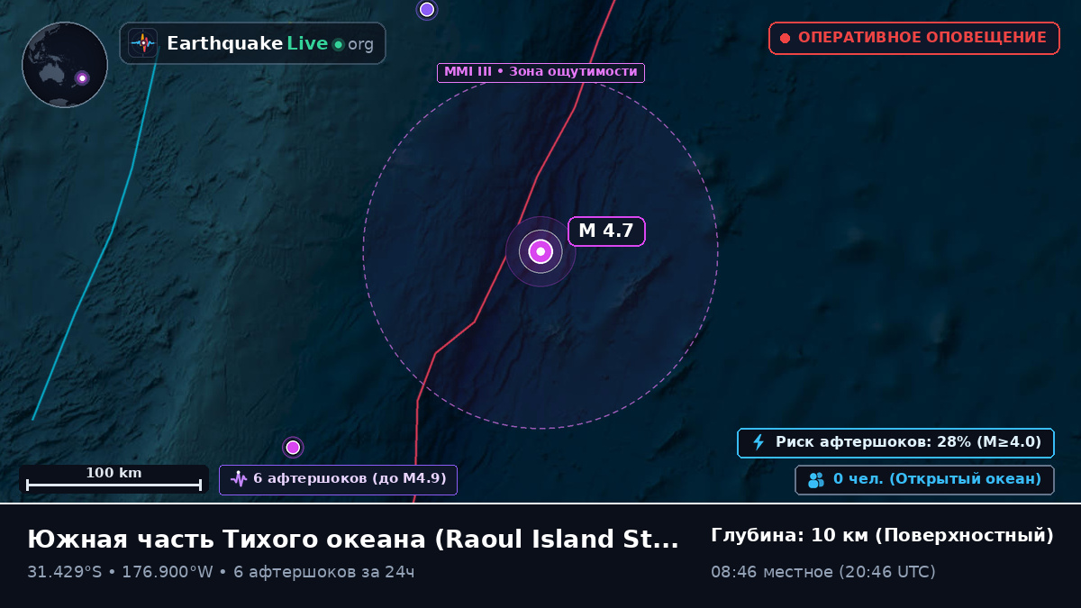 Южная часть Тихого океана (Kermadec Islands)