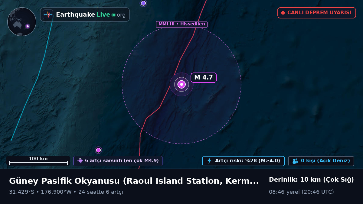 Güney Pasifik Okyanusu (Kermadec Islands)
