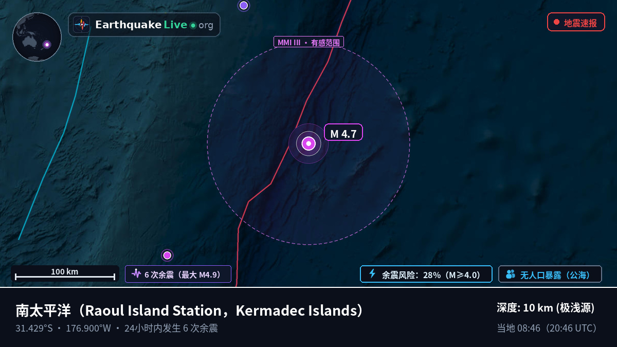 南太平洋 (Kermadec Islands)