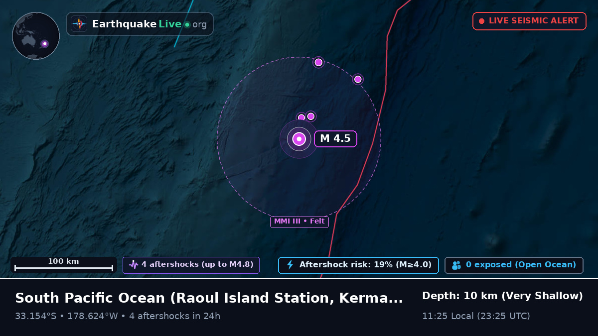 South Pacific Ocean (Kermadec Islands)