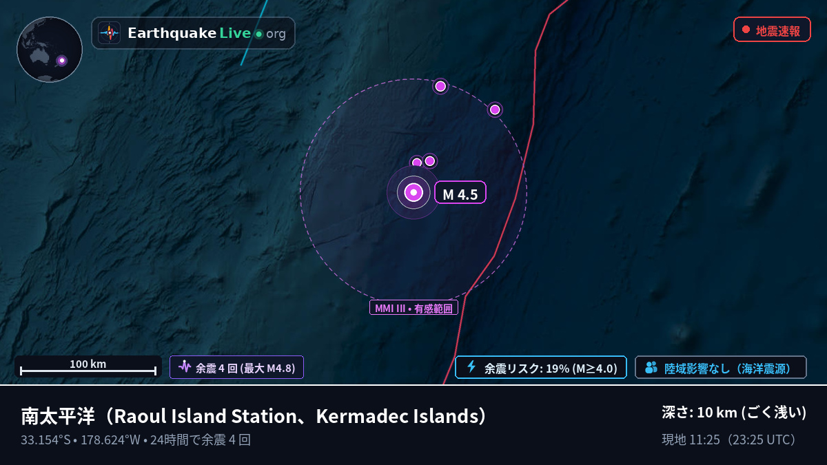 南太平洋 (Kermadec Islands)