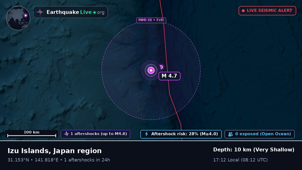 North Pacific Ocean (Japan)
