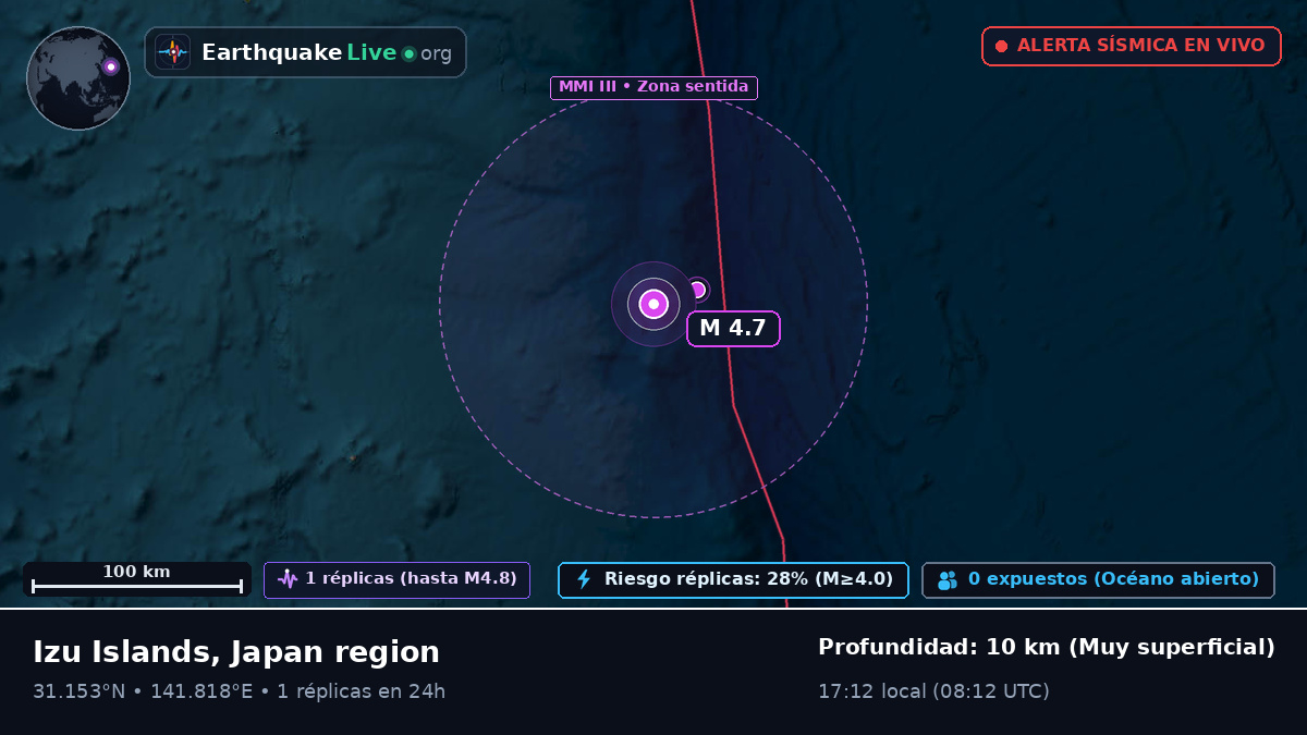 Océano Pacífico Norte (Japón)