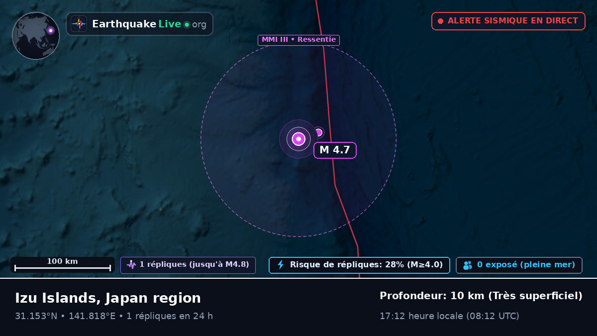 Océan Pacifique Nord (Japon)