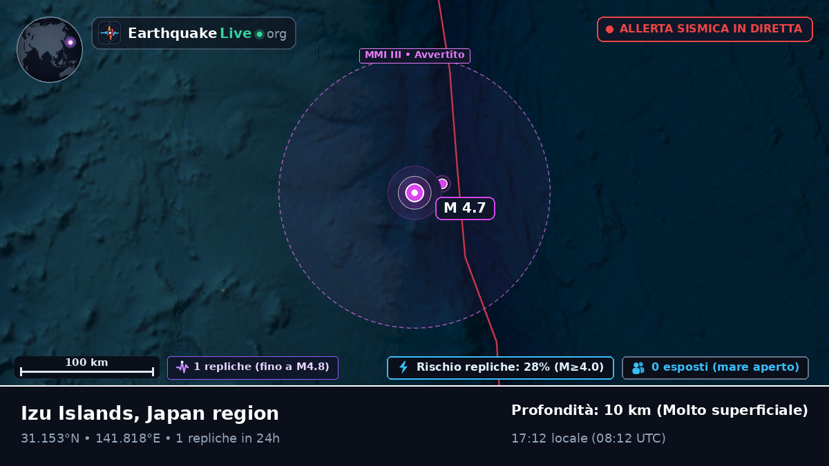 Oceano Pacifico settentrionale (Giappone)
