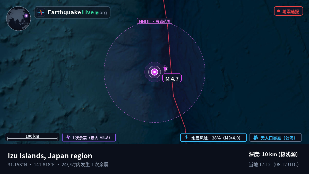 北太平洋 (日本)
