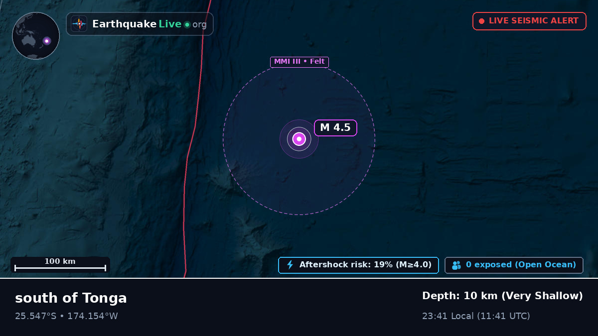 South Pacific Ocean (Tonga)