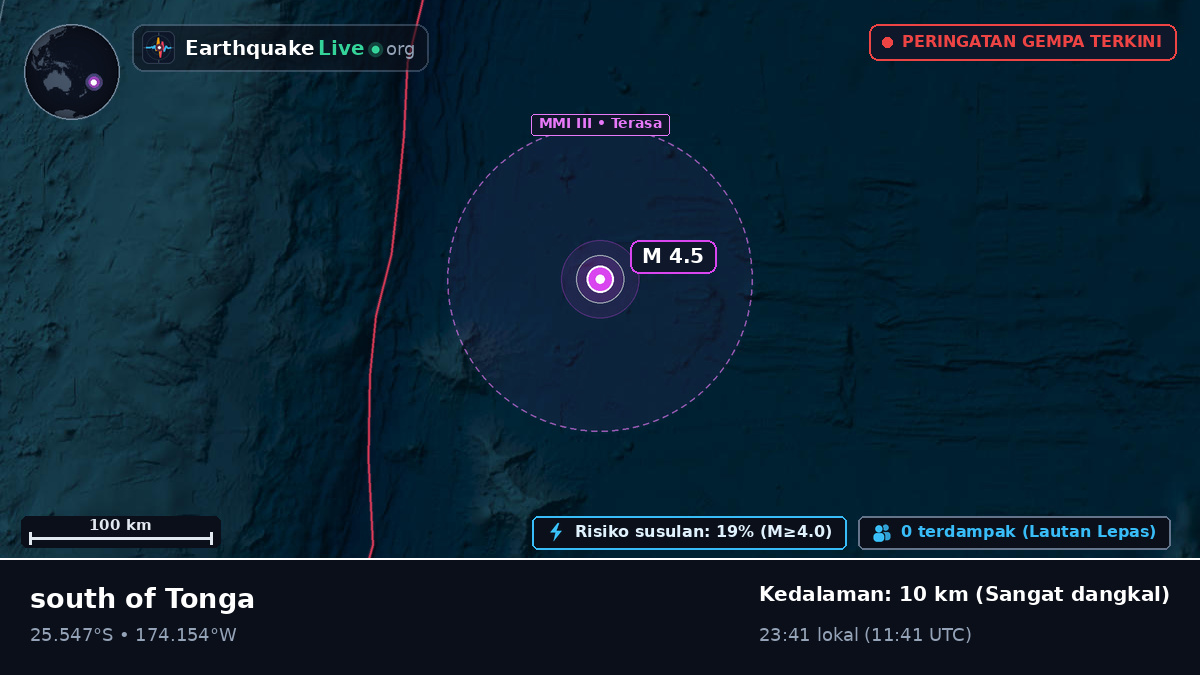 Samudra Pasifik Selatan (Tonga)
