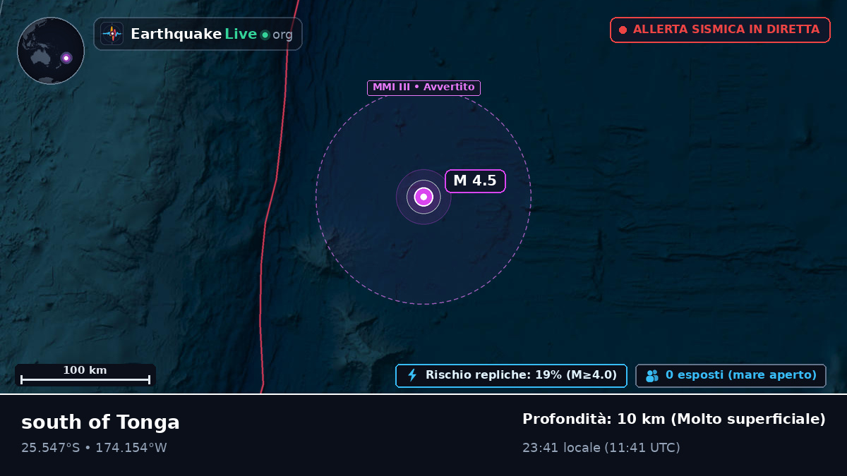 Oceano Pacifico meridionale (Tonga)
