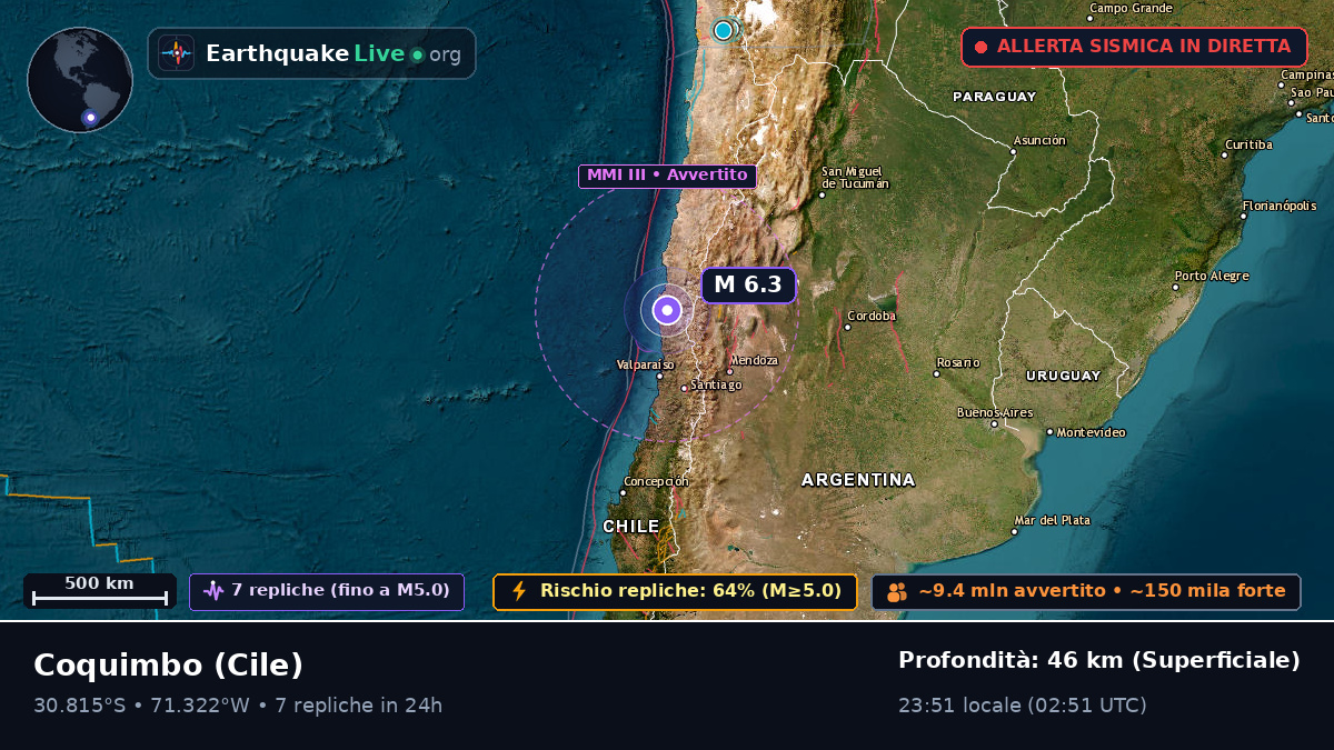 Coquimbo, Cile