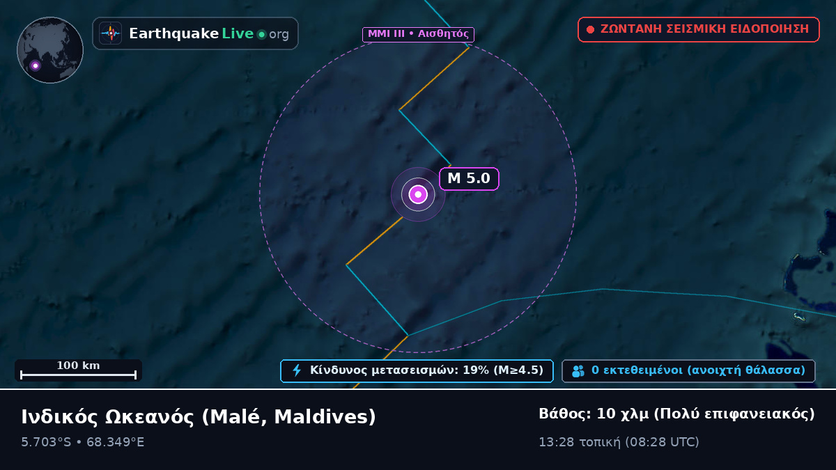 Ινδικός Ωκεανός (Maldives)