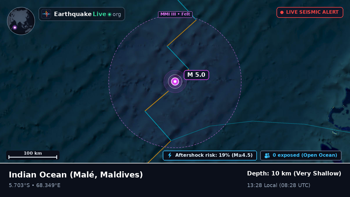 Indian Ocean (Maldives)