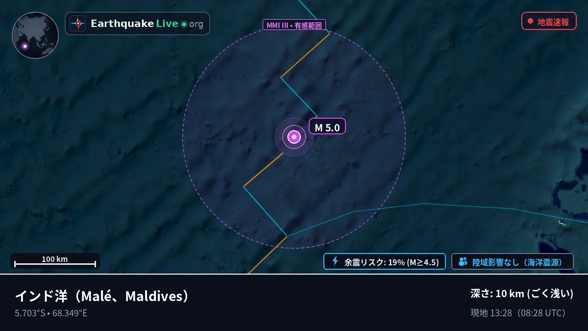 インド洋 (Maldives)