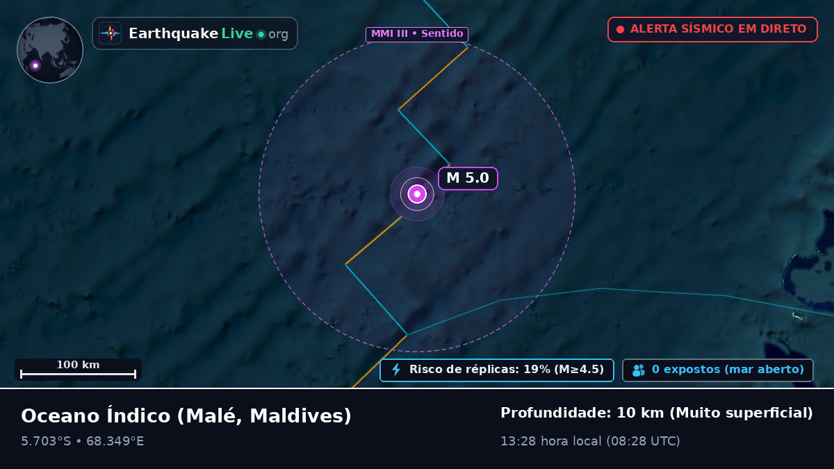 Oceano Índico (Maldives)