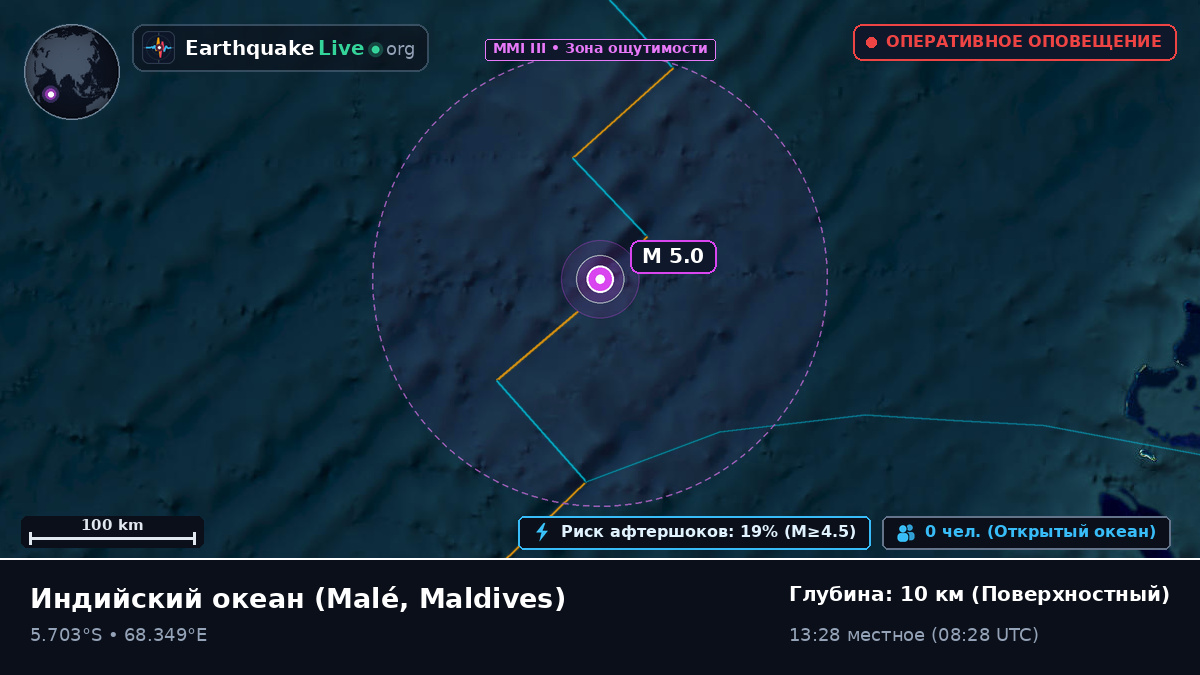 Индийский океан (Maldives)