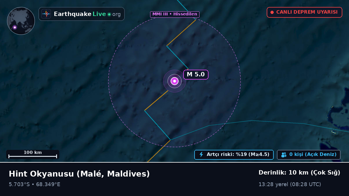 Hint Okyanusu (Maldives)