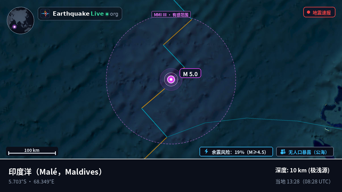 印度洋 (Maldives)
