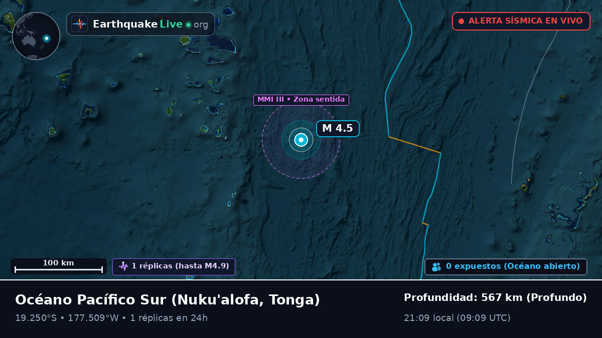 Océano Pacífico Sur (Tonga)