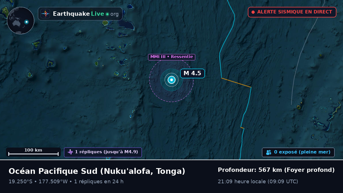 Océan Pacifique Sud (Tonga)