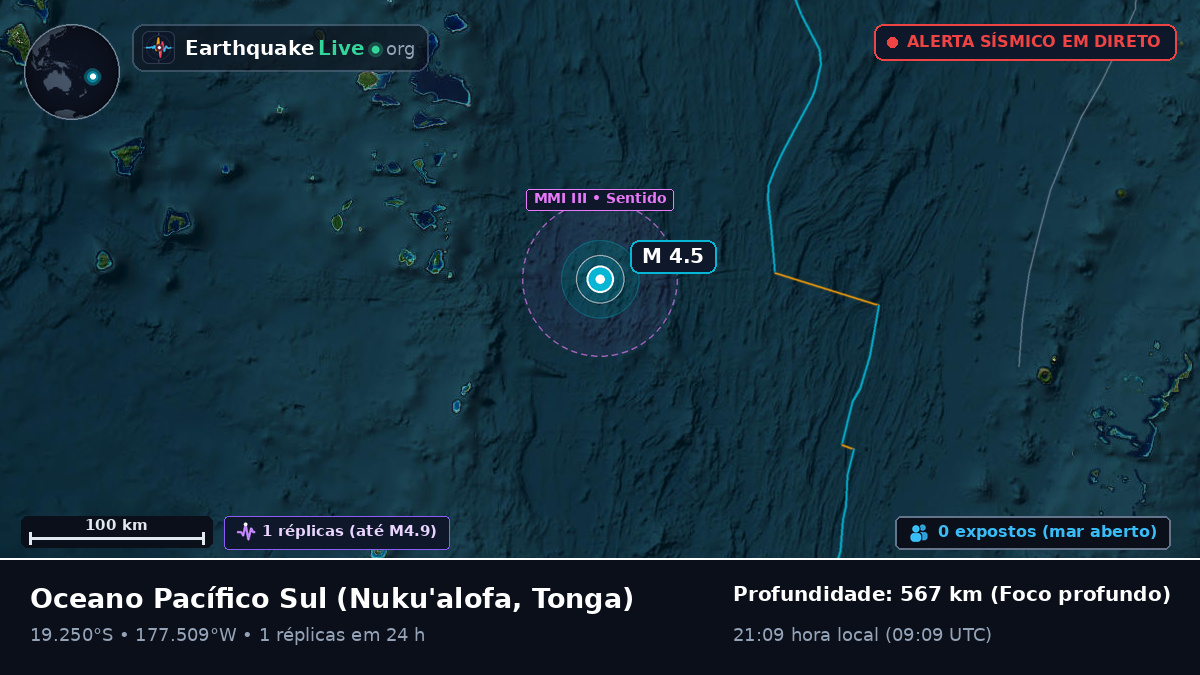Oceano Pacífico Sul (Tonga)