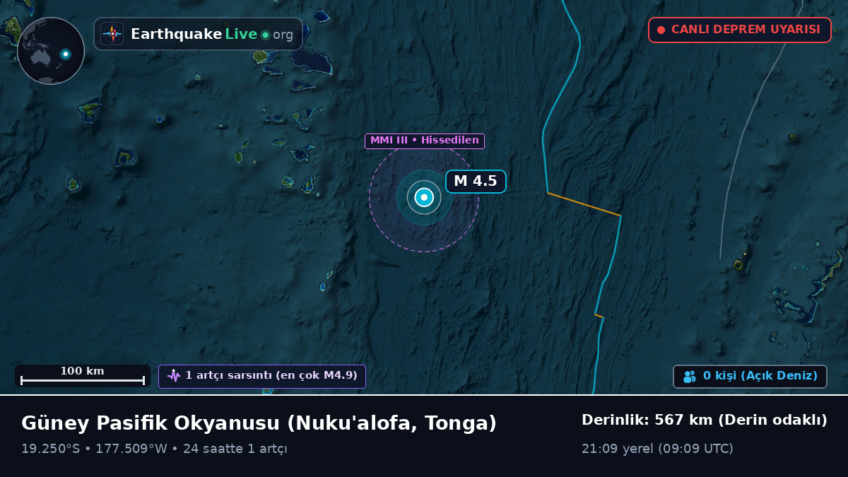 Güney Pasifik Okyanusu (Tonga)
